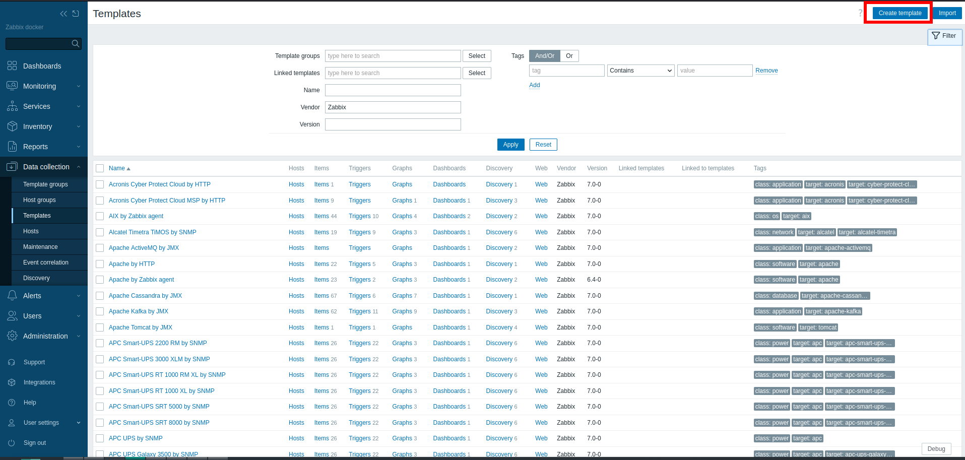 men-zabbix