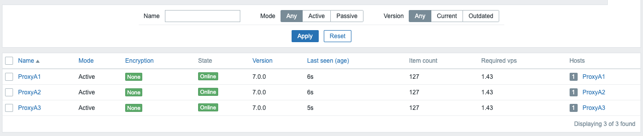 3 active proxies