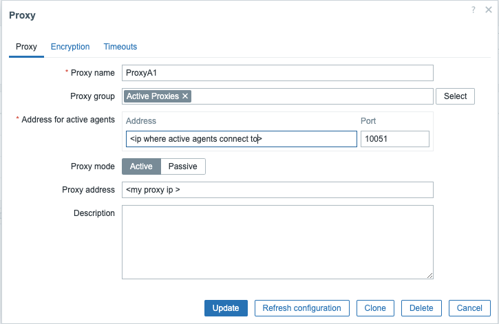 proxy group online