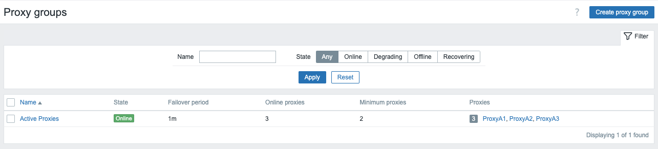 proxy group online